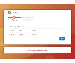 Multiple Flat Rate (M2)