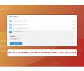 Per Product Shipping Flat Rate (M1)