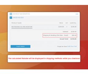 Per Product Shipping Flat Rate (M1)