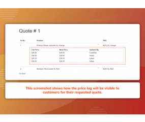 Request for Quote (M2)