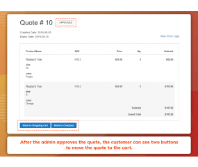 Request for Quote (M2)