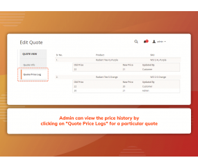 Request for Quote (M2)