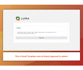 Request for Quote (M2)