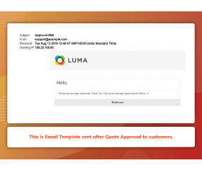 Request for Quote (M2)