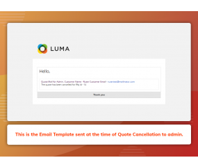 Request for Quote (M2)