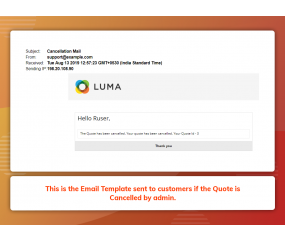 Request for Quote (M2)