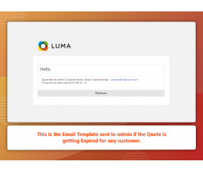 Request for Quote (M2)