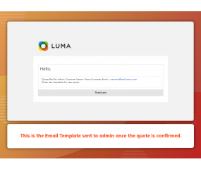 Request for Quote (M2)