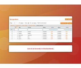 Shop By Branded Products (M1)