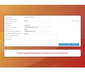 Ticket Management (M1)