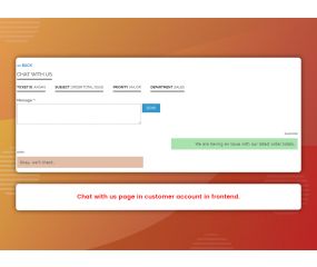 Ticket Management (M1)