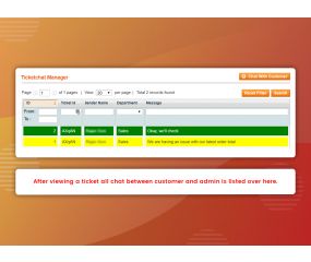 Ticket Management (M1)