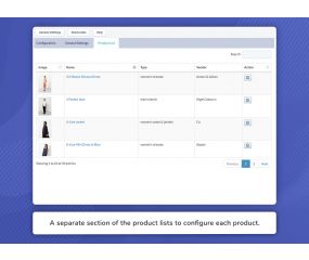 Zestard Product Matrix
