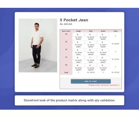 Zestard Product Matrix
