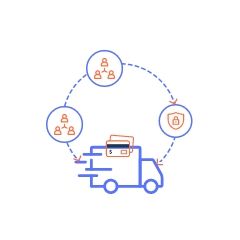 Disable Payment and Shipping Methods by Customer Group (M2)